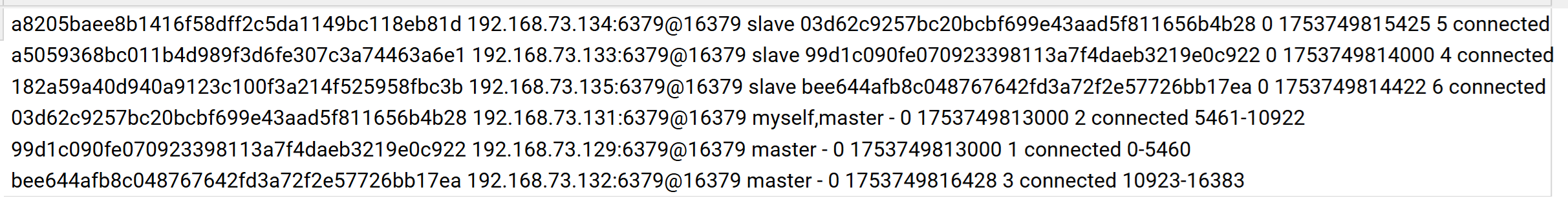 CLUSTER NODES 결과 이미지